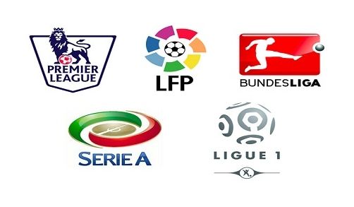 之间的距离 之间的距离